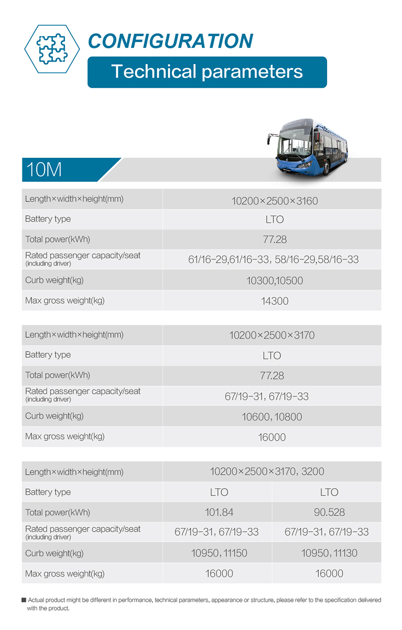 10米圓頭公交車-參數(shù).jpg